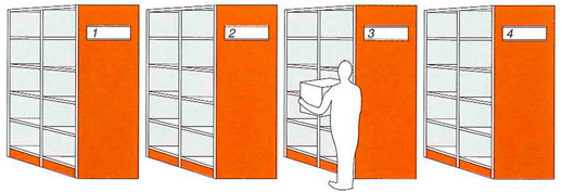 Sistema de almacenamiento compacto EDY